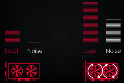 2_Intelligent Fan Control III